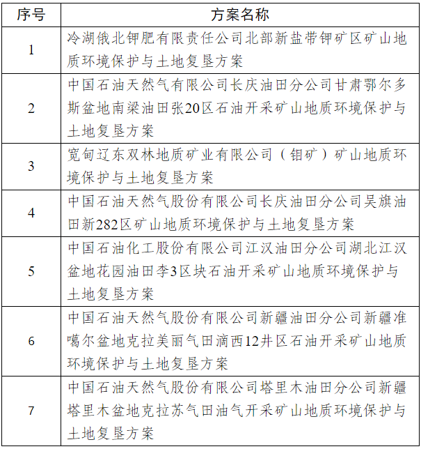 复垦方案.png