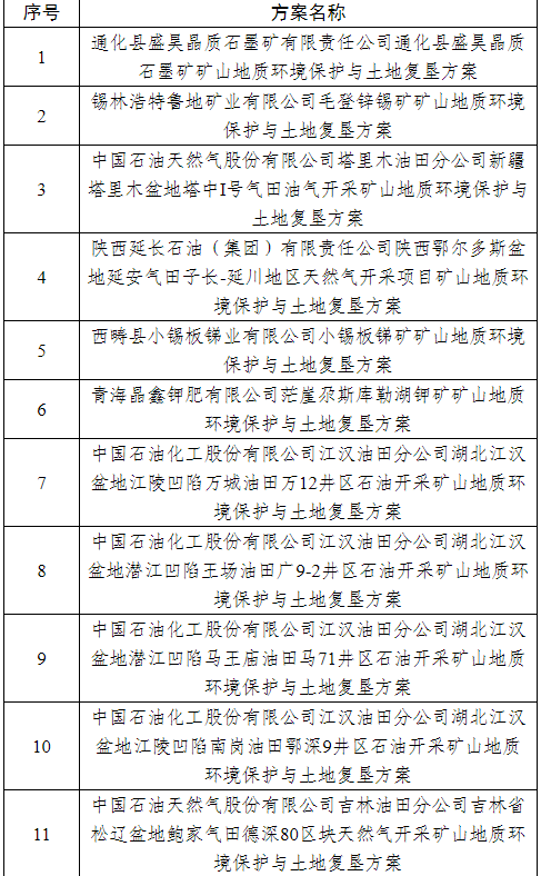11个方案.png