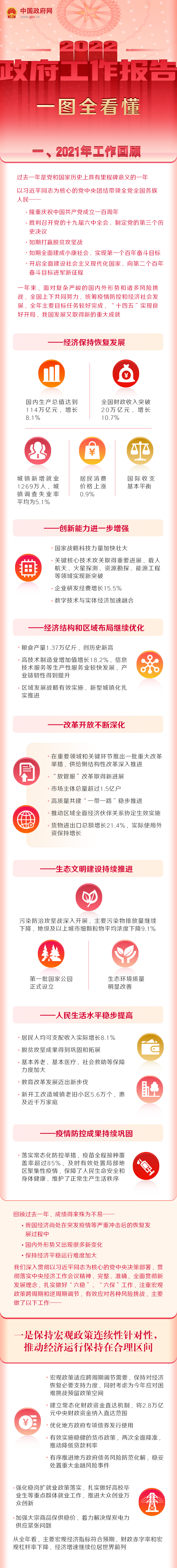 政府工作报告.jpg