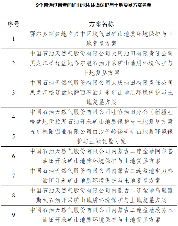 方案3.29.png