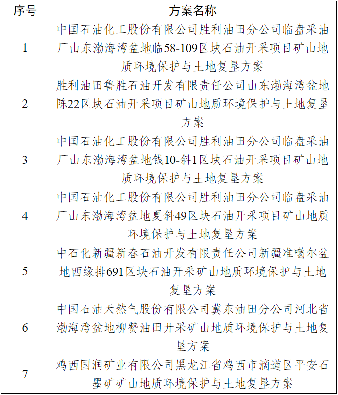 QQ图片20220801144016.png