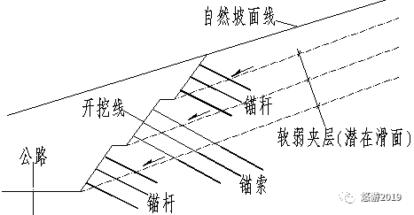 图二.png