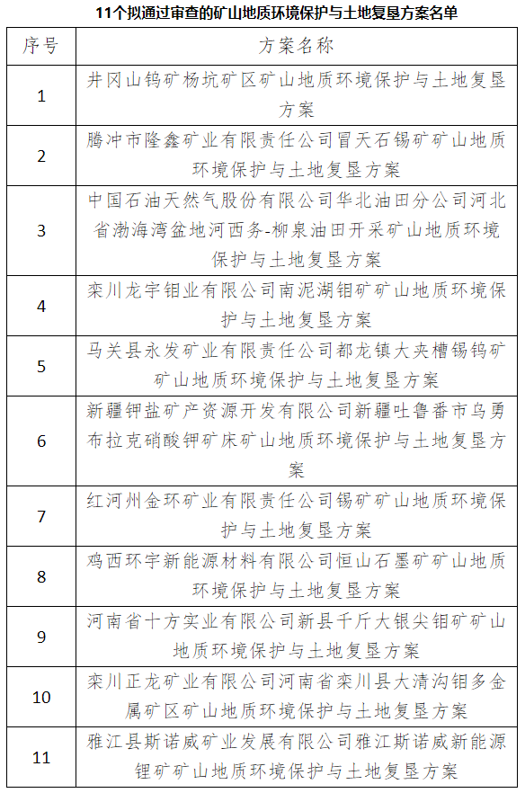 微信图片_20240403095759.png